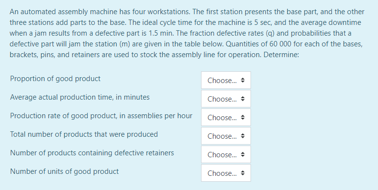 An automated assembly machine has four