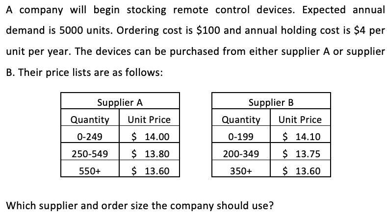 A company will begin stocking remote control