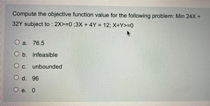 Compute the objective function value for the