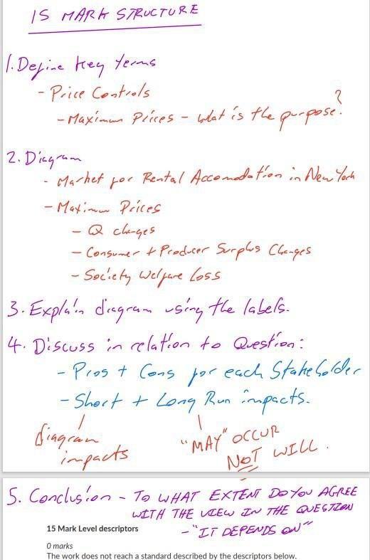 IS MARK STRUCTURE 1. Define key teams - Price