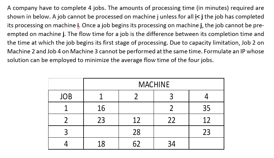 PLEASE DO NOT COPY FROM PREVIOUS ANSWERS