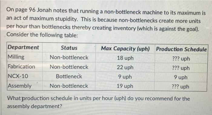 On page 96 Jonah notes that running a
