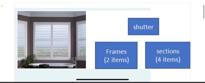 shutter Frames (2 items) sections (4 items) 1 2 2