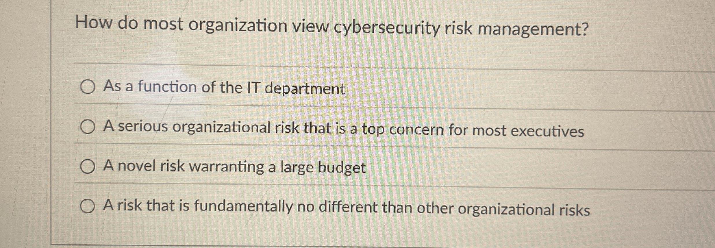 How do most organization view cybersecurity risk