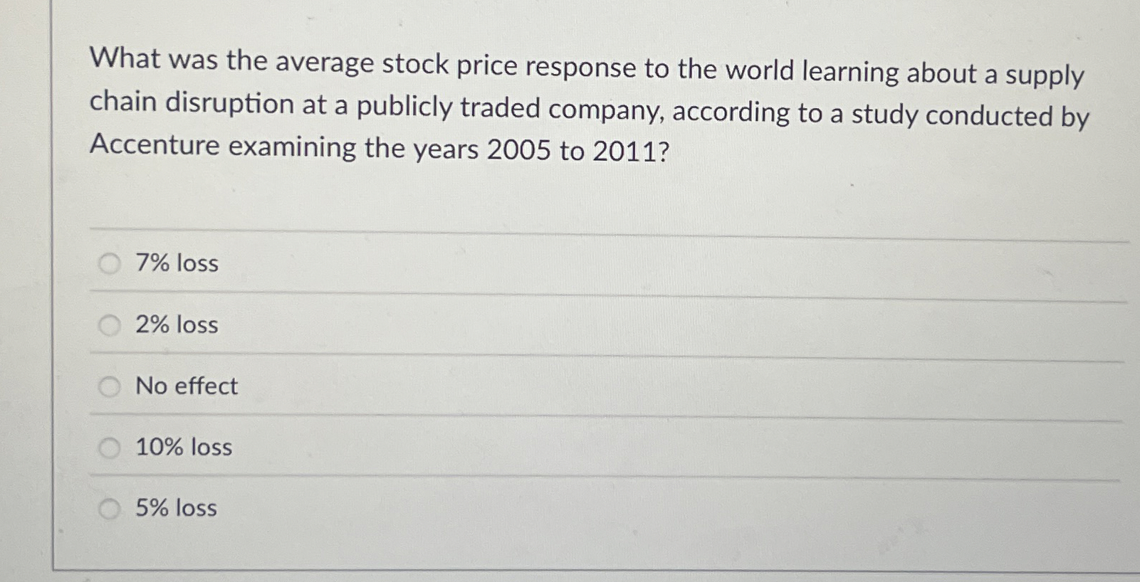 What was the average stock price response to the