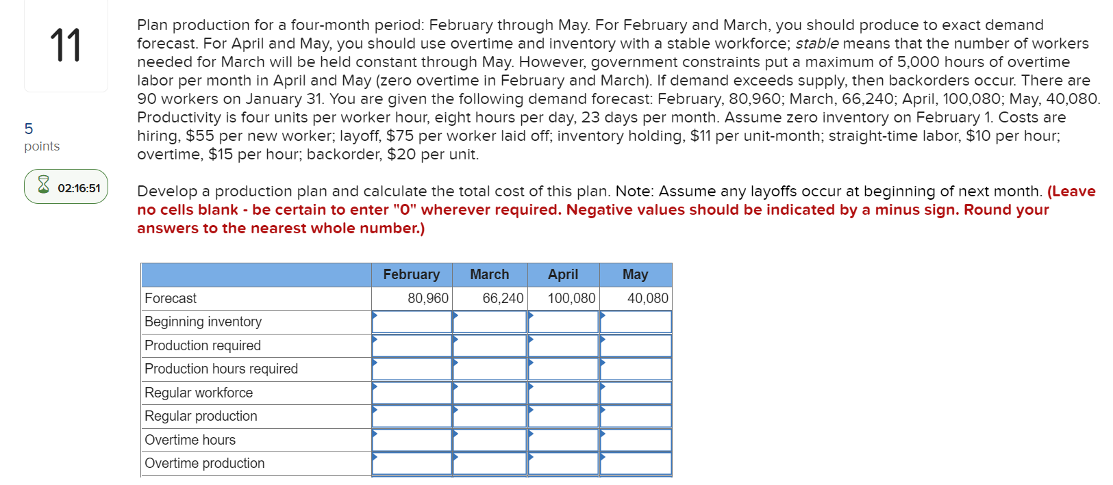 11 Plan production for a four-month period: