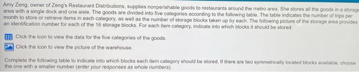 Amy Zong, owner of Zeng's Restaurant