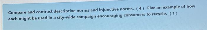 Compare and contrast descriptive norms and