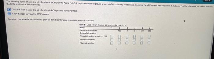 The following for shows a bit of material (BOM)