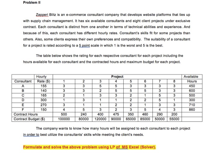 Problem II Zapperi Blitz is an e-commerce