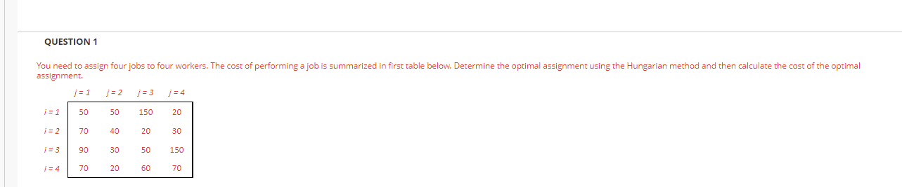 QUESTION 1 You need to assign four jobs to four