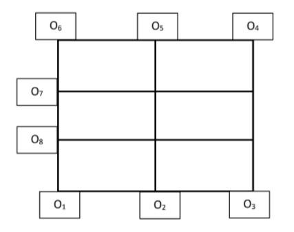 A textile company has eight looms, with a plant