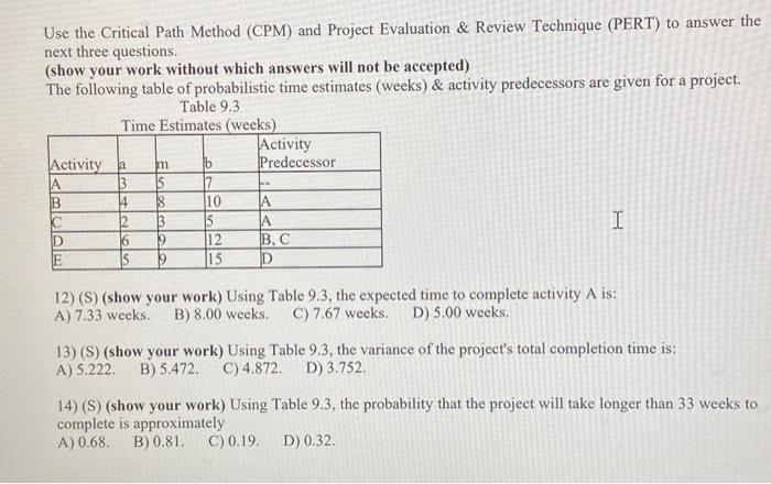 Use the Critical Path Method (CPM) and Project