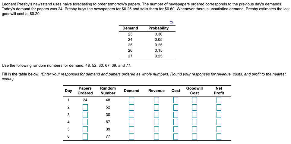 Leonard Presby's newsstand uses naive forecasting