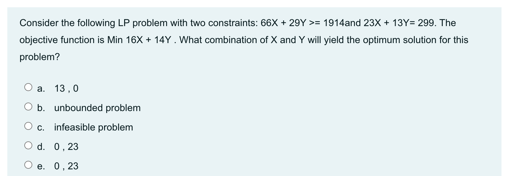 Consider the following LP problem with two