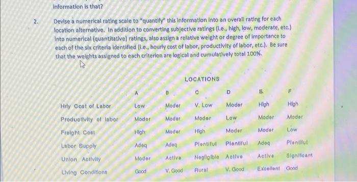 2. Information is that? Devise a numerical rating
