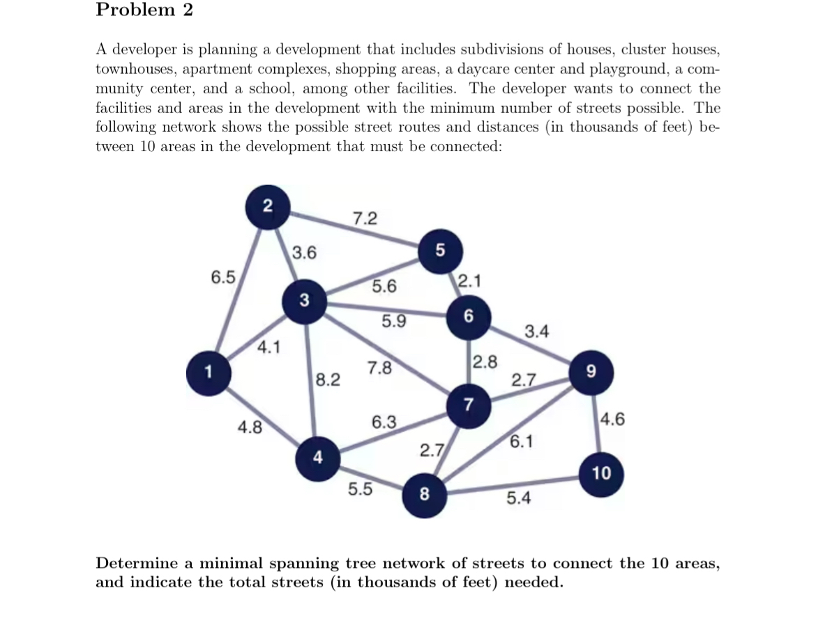 Problem 2 A developer is planning a development