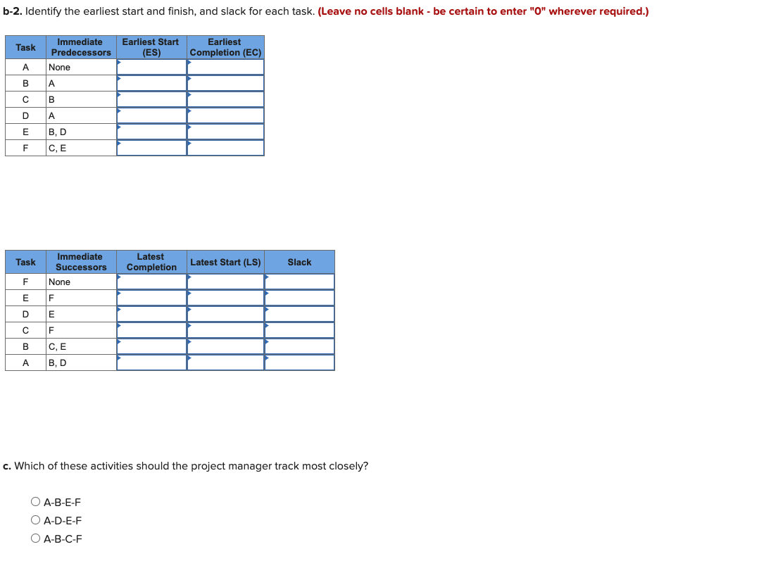 Problem 15-6 (Algo) Consider the following