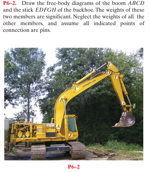 P 6 - 2 . Draw the free - body diagrams of the