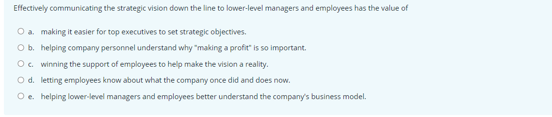 Effectively communicating the strategic vision