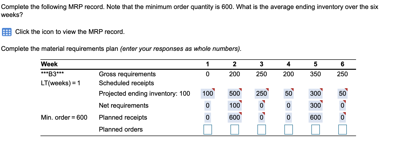 Please help with this supply chain question!