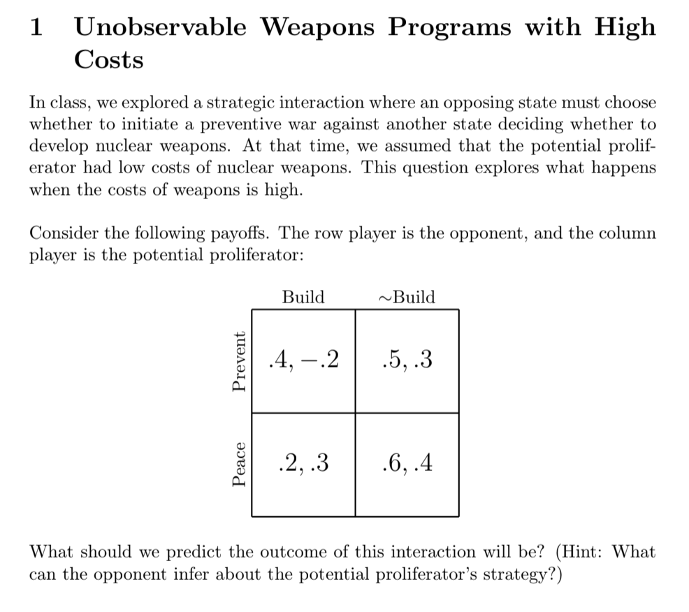1 Unobservable Weapons Programs with High Costs