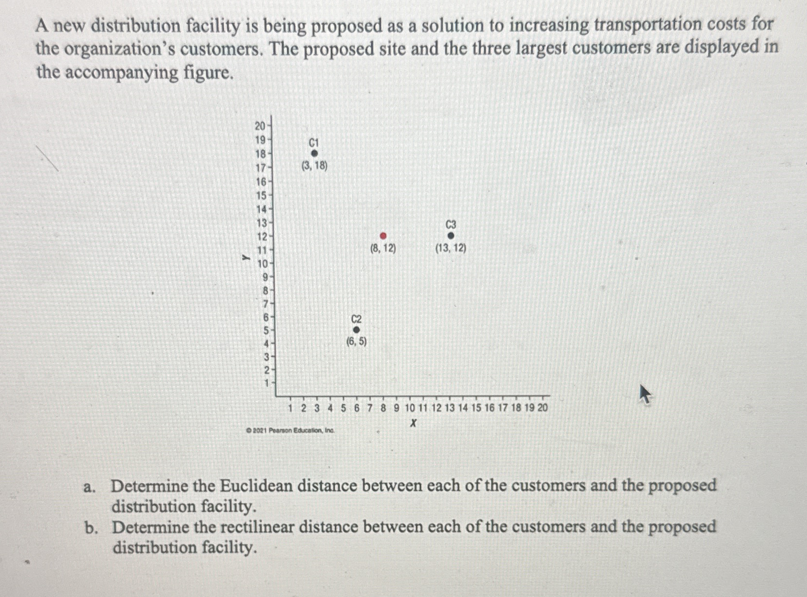 A new distribution facility is being proposed as