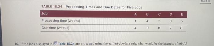 togene B DE TABLE 18.24 Processing Times and Due