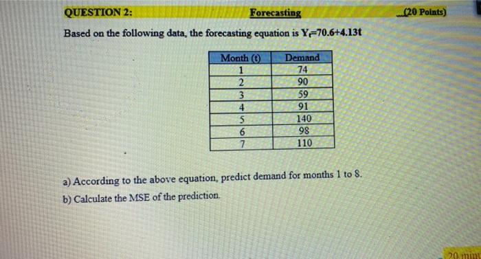 20 Points) QUESTION 2: Forecasting Based on the
