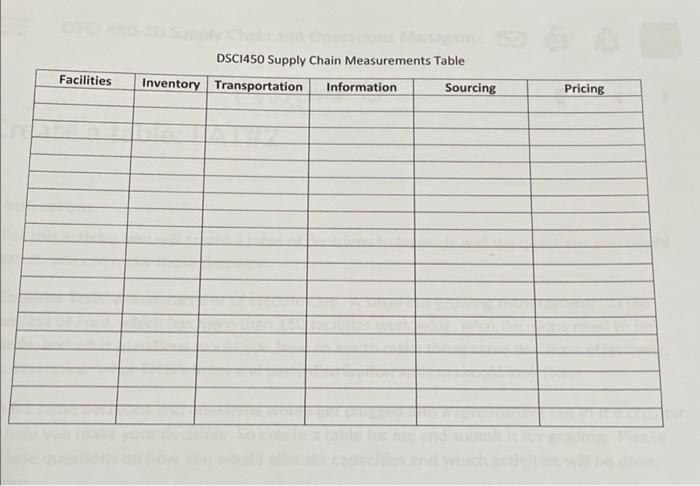 please help Instructions For this activity,
