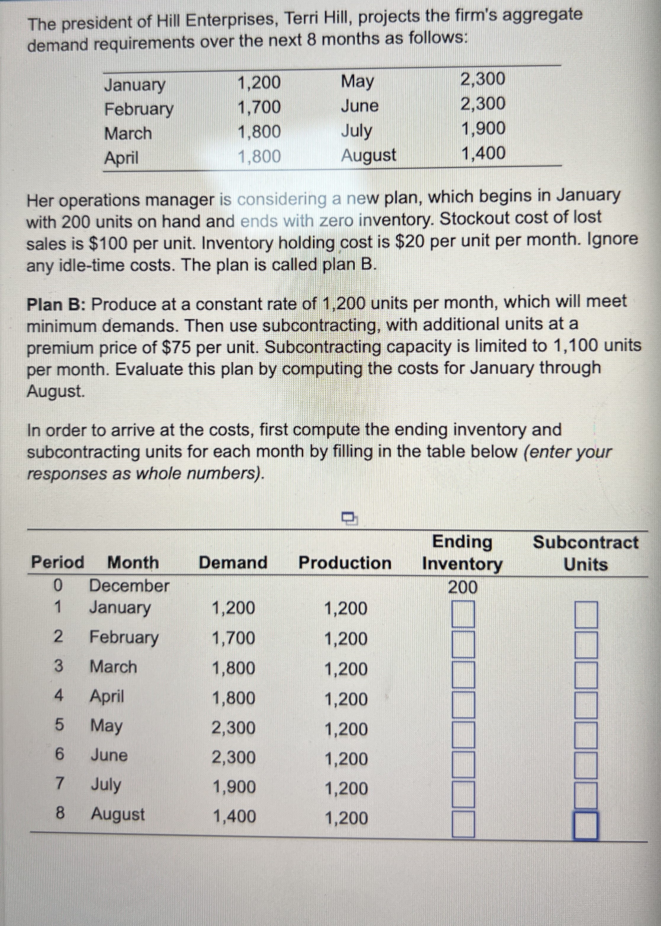 The president of Hill Enterprises, Terri Hill,