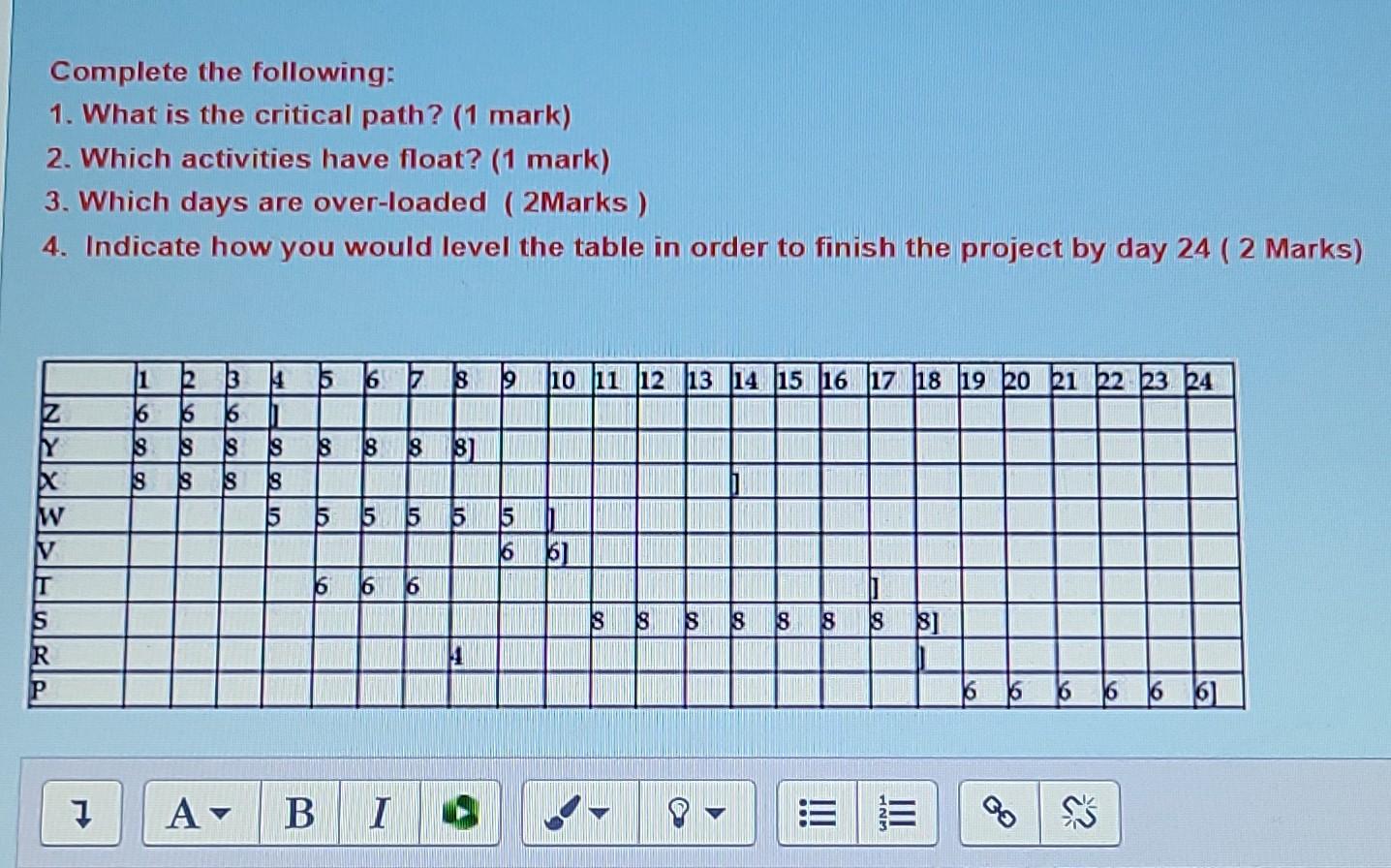 Jane and Conway have identified 9 activities that