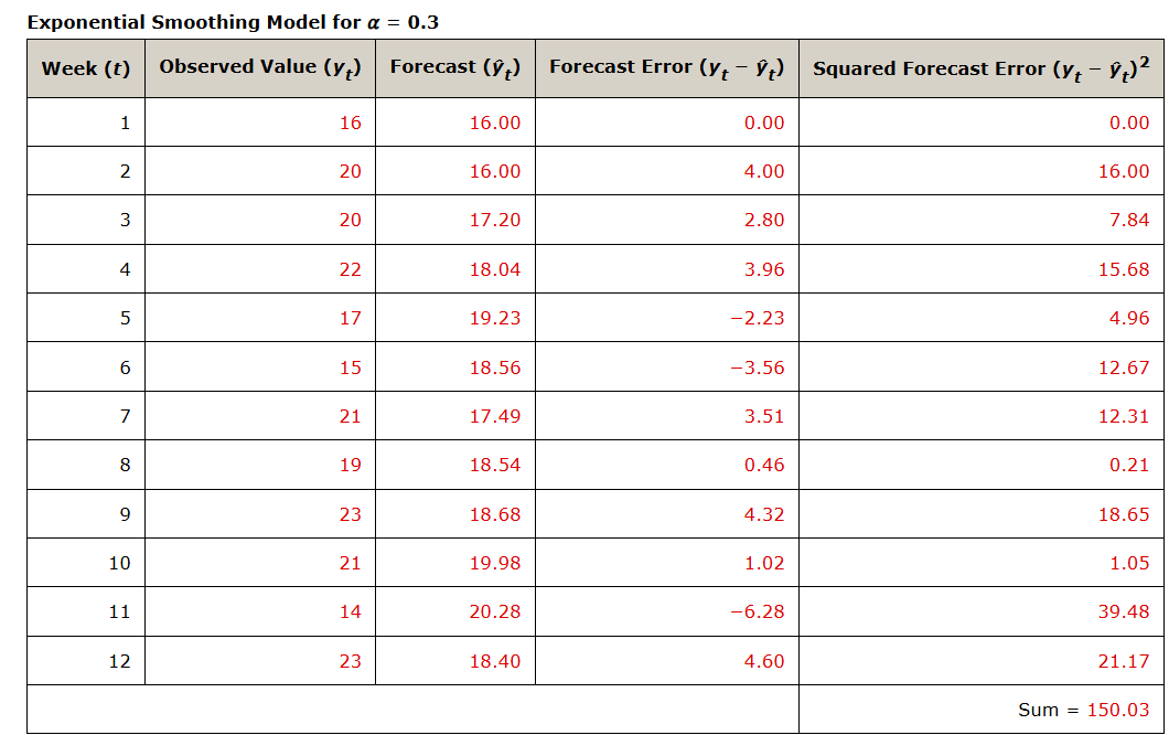 Show all images Show all images Show all images