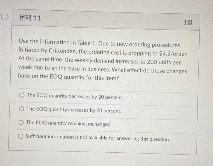 11 1 Use the information in Table 1. Due to new