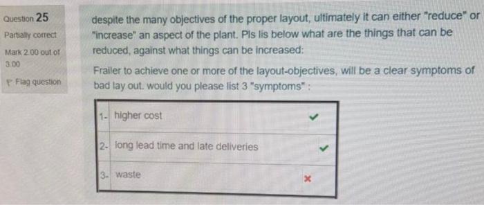 Question 25 Partially correct despite the many