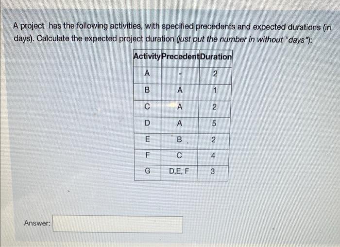 could you help me please? A project has the