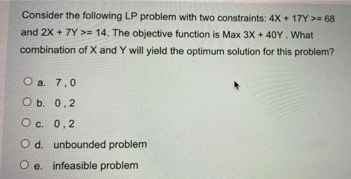 Consider the following LP problem with two