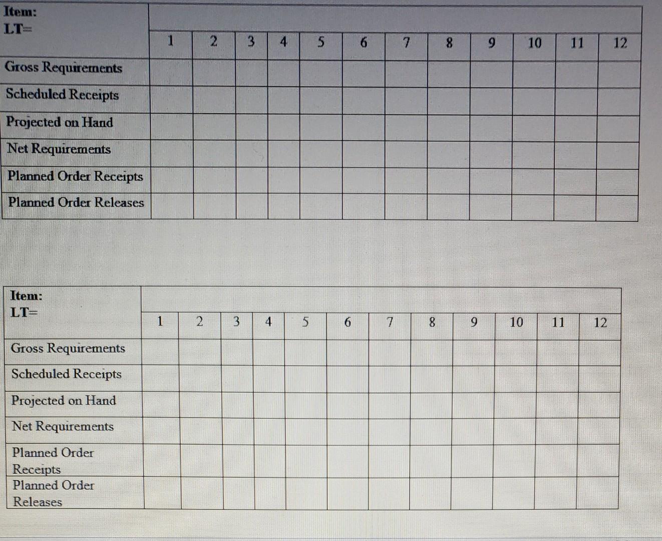 please use blank template to show the answer. 1.