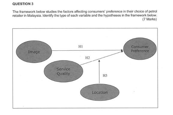 QUESTION 3 The framework below studies the