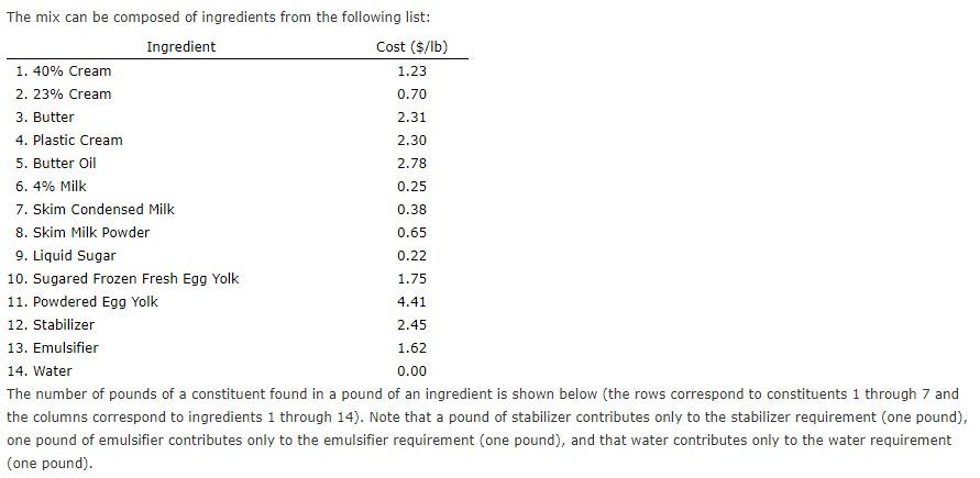 Hi expert quick answer please 1. Fat McKinney's