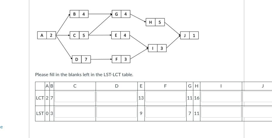 1. Based on the information in the EST-ECT