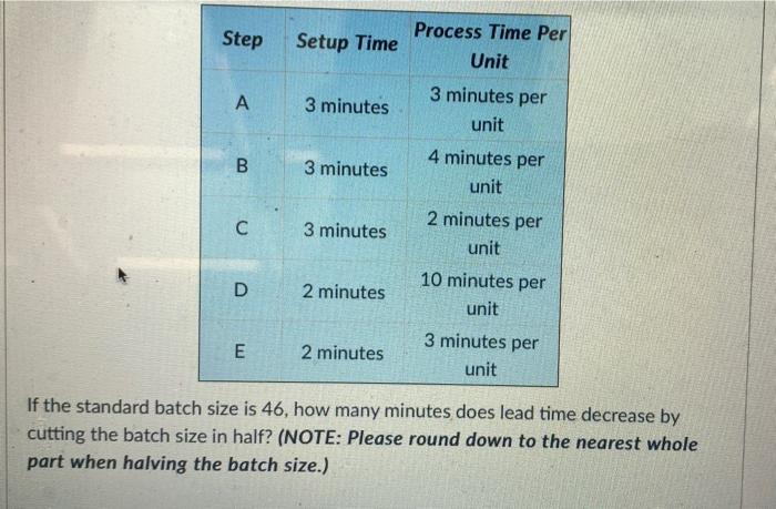 Step Setup Time Process Time Per Unit 3 minutes B