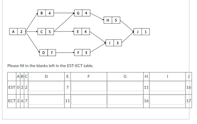 1. Based on the information in the EST-ECT