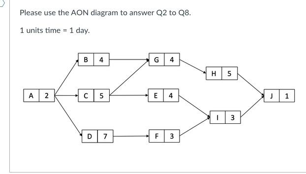 1. Based on the information in the EST-ECT