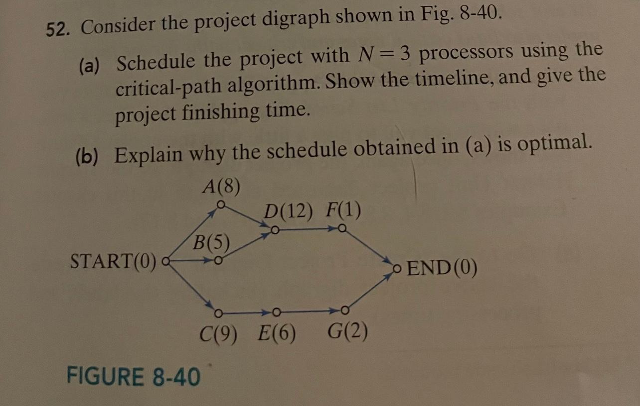 52. Consider the project digraph shown in Fig.