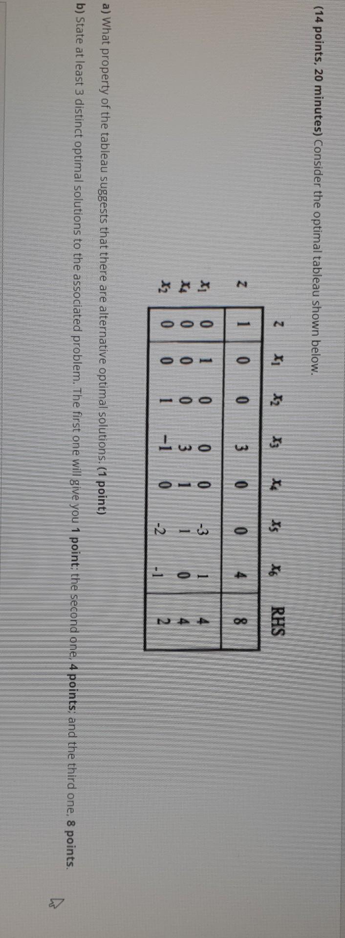 (14 points, 20 minutes) Consider the optimal