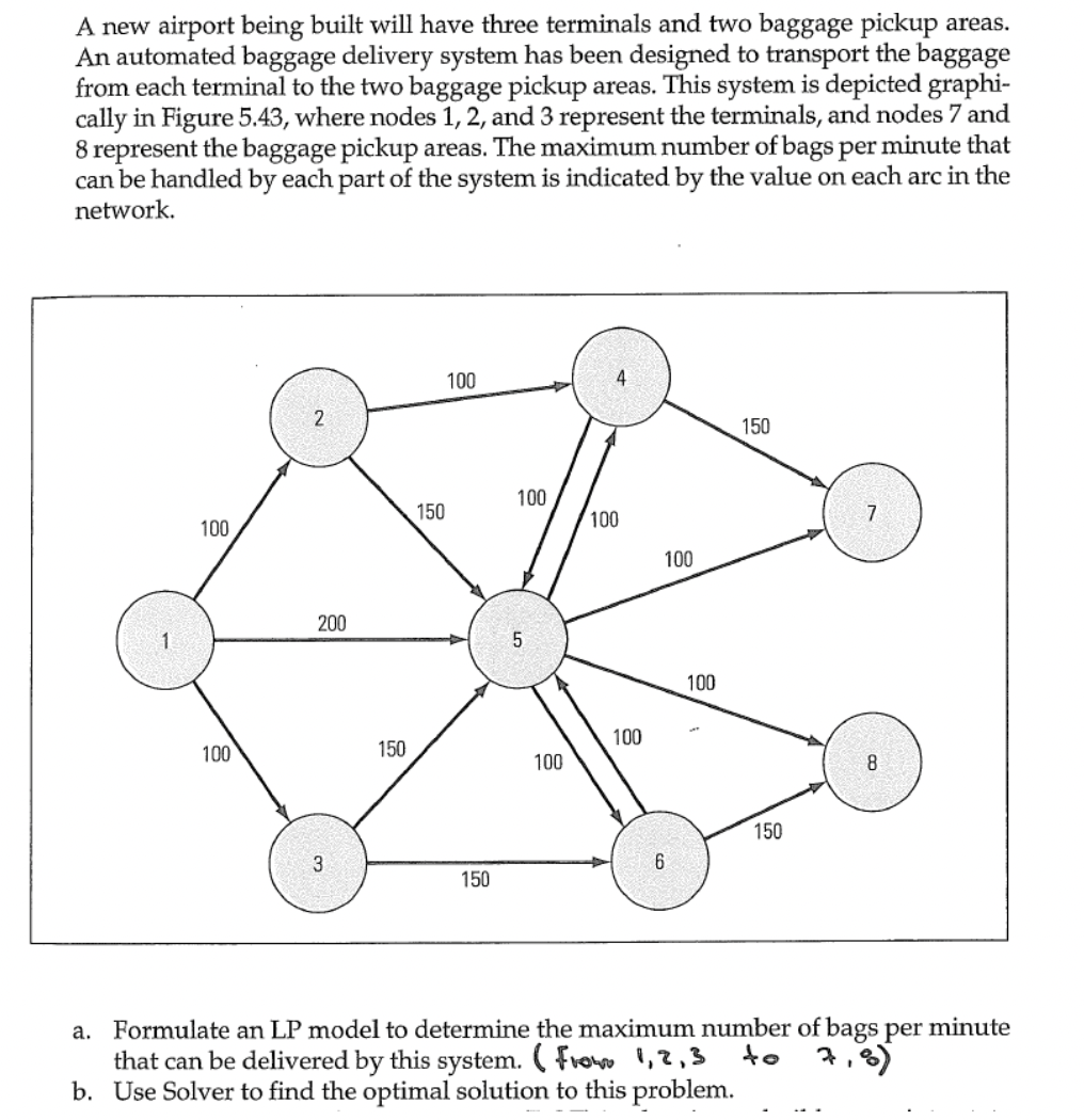 Minimum Spanning Tree: Premiere Bank will be
