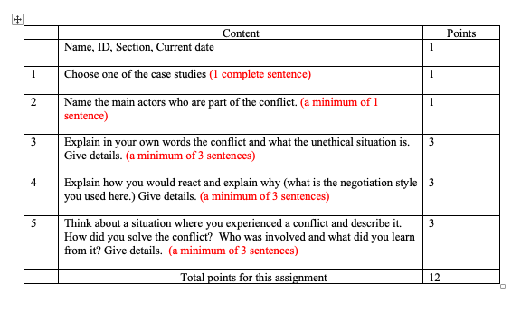 Shirley and Abdul both work for a software