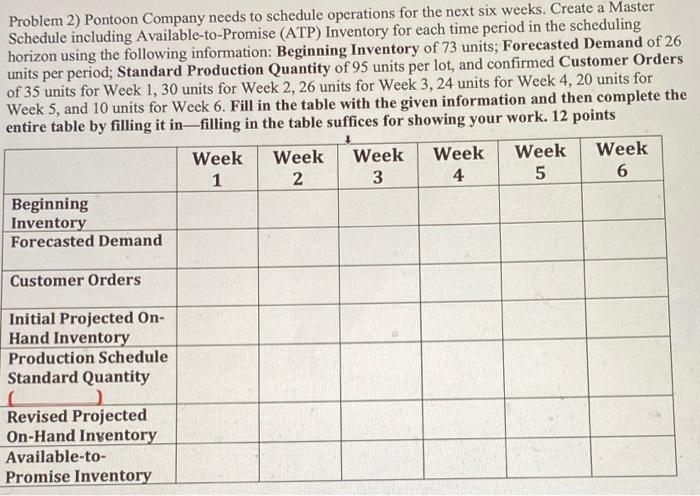 please show answer and work clearly. Problem 2)