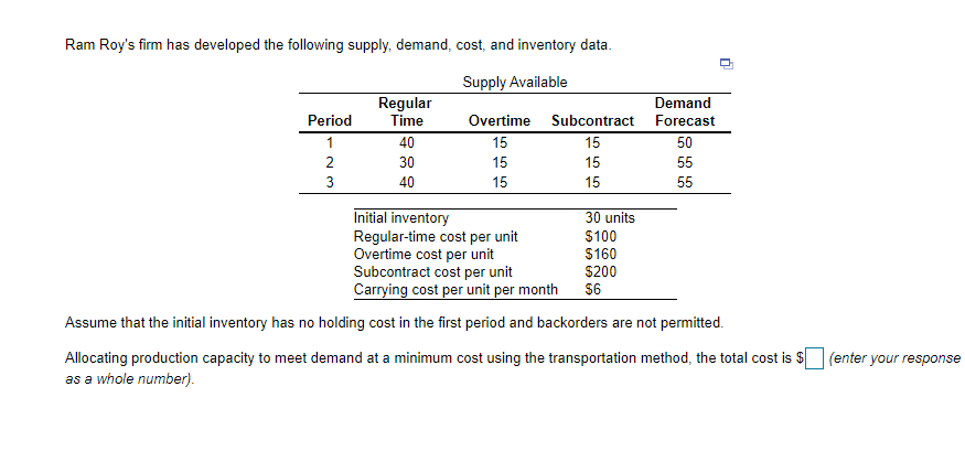Ram Roy's firm has developed the following
